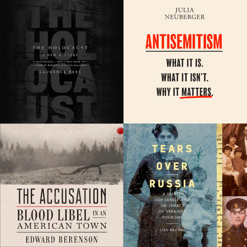 Combating antisemitism